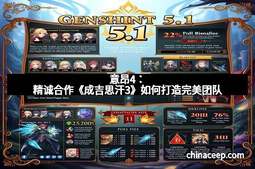 意昂4：精诚合作《成吉思汗3》如何打造完美团队